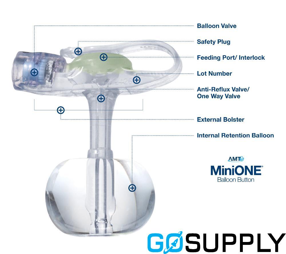 AMT MiniONE® Balloon Button 16Fr 5.5cm