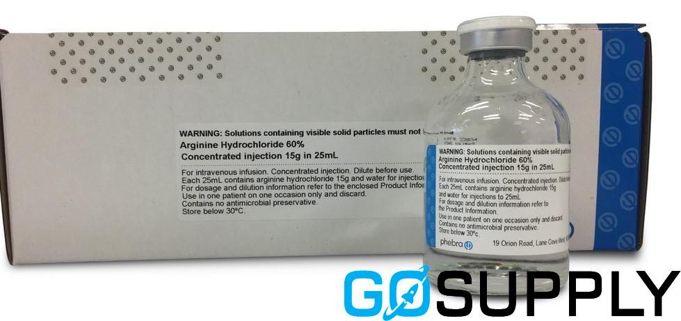ARGININE HYDROCHLORIDE INJ - Volume: 15GM/25ML Concentration: 60%