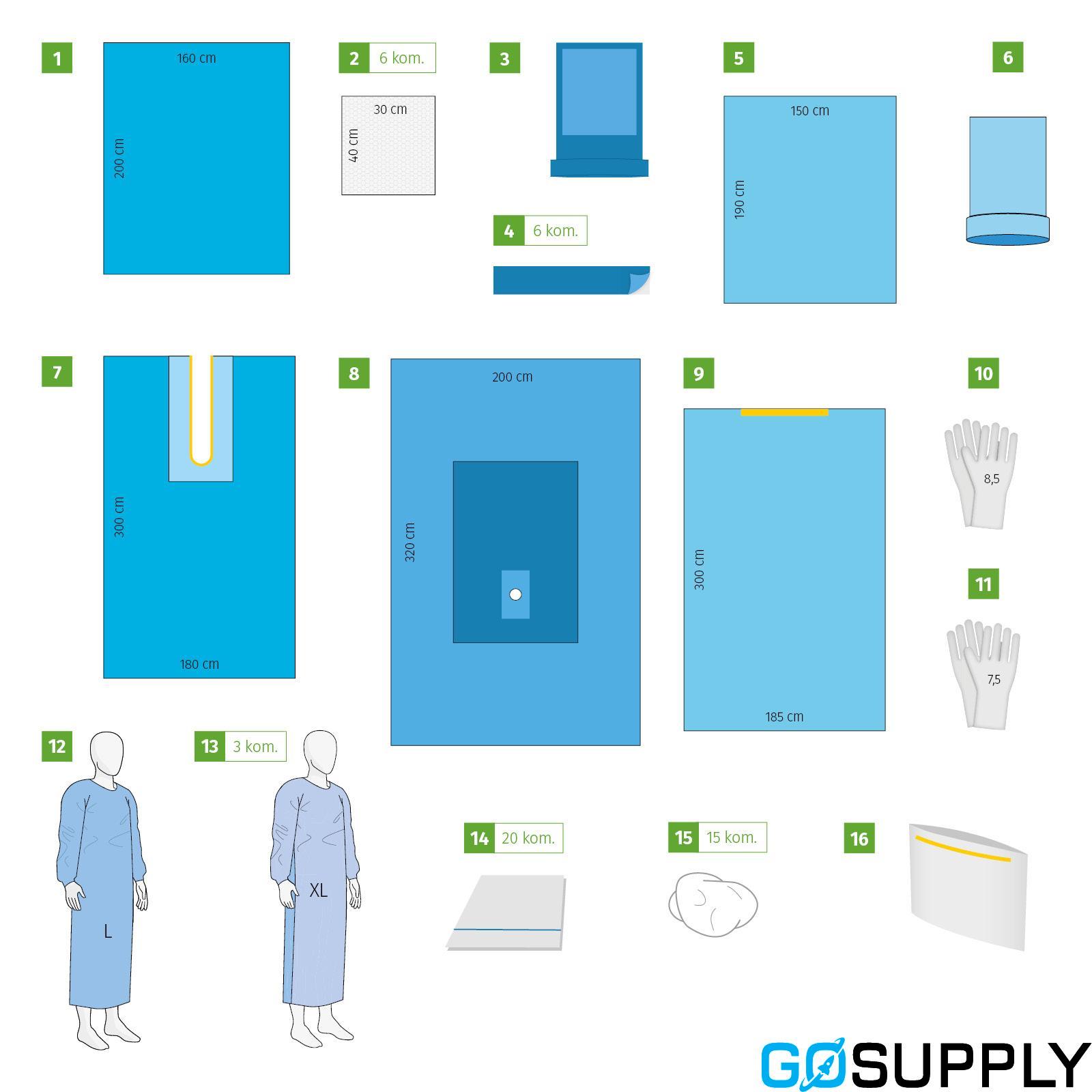 Adhesive Aperture Surgical Drape 95 x 150 cm, 10 x 15 cm opening
