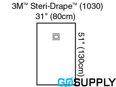 Adhesive Aperture Surgical Drape (Medium)
