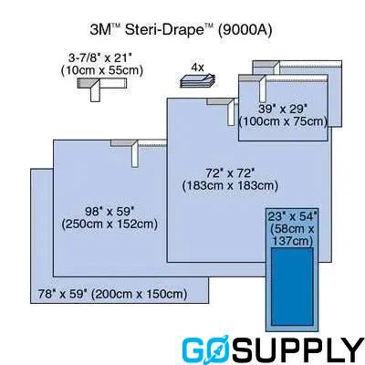 Adhesive Fenestrated Surgical Drape, 150 x 250 cm, 8 x 15 cm Window