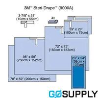 Adhesive Fenestrated Surgical Drape, 150 x 250 cm, 8 x 15 cm Window - Carton