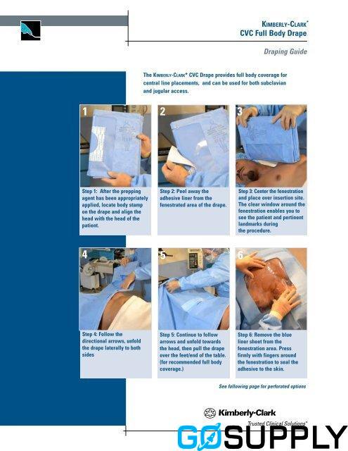 Central Line Adhesive Fenestrated Drape