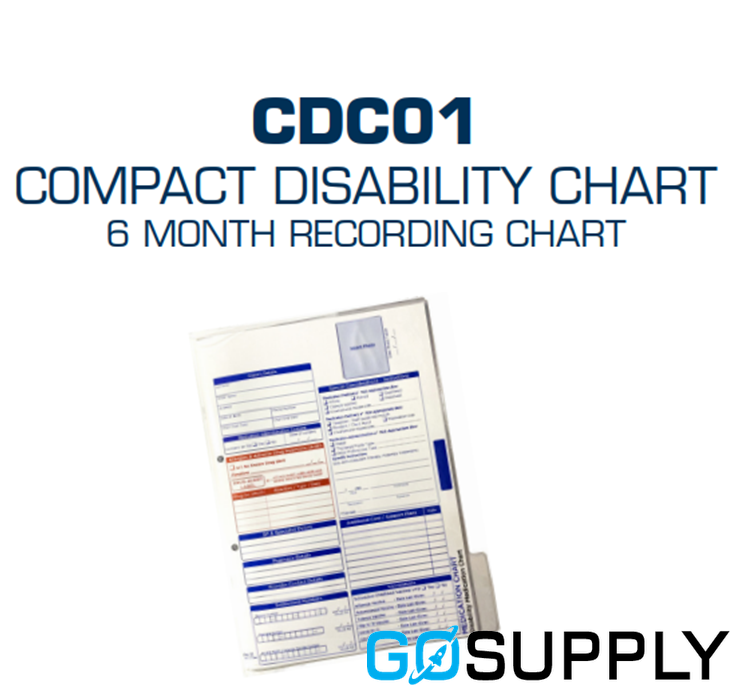 Compact Disability Medication Chart