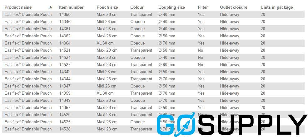 EasiFlex Closed Bag - Size: Midi Capacity: 300ml Coupling: 50mm Color: Opaque