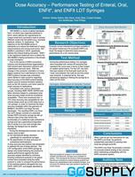 Enfit Syringe Tip Cap - Specification: Not specified Unit: x1