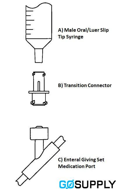 Enfit to Oral-Luer Adaptor