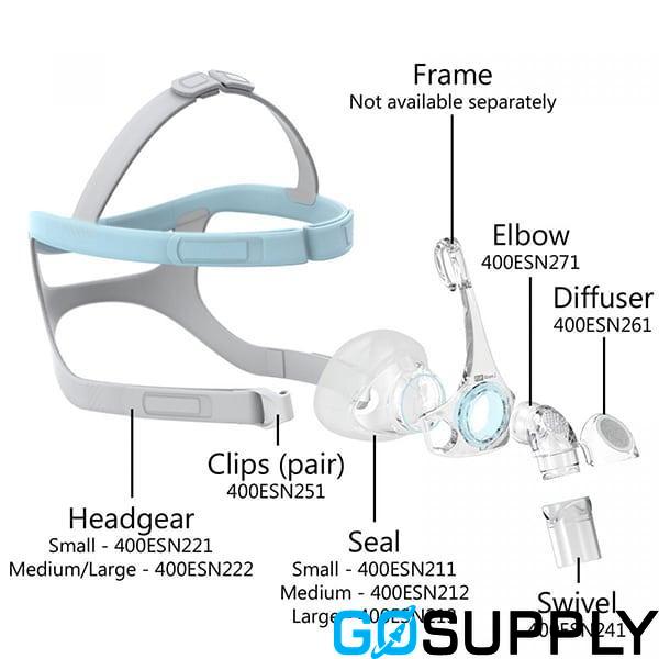 Eson 2 Small Nasal mask