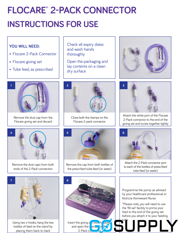 Flocare Two-Pack Connector