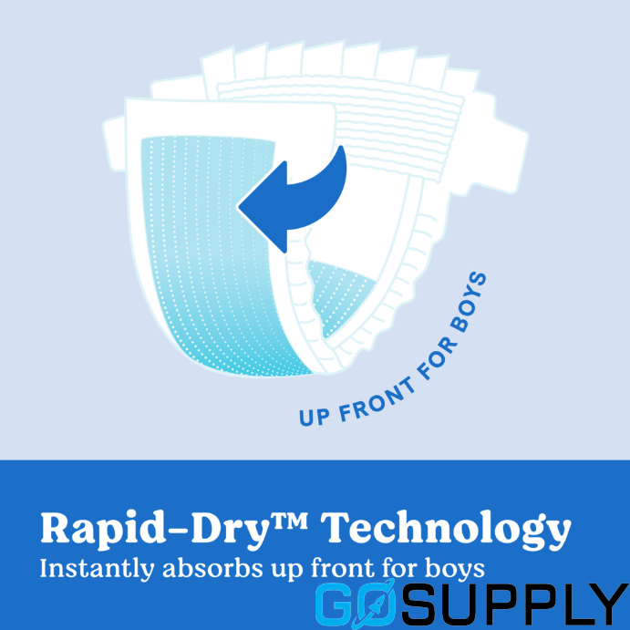 Huggies Walker (Boy · 5 · 16x4)