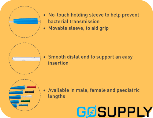 Nelaton Catheter Standard, Blue Sleeve  (8Fr · 20cm)