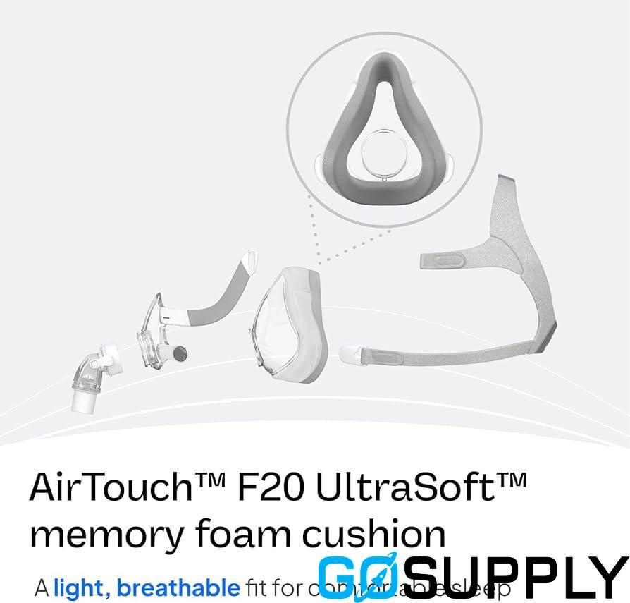 ResMed AirTouch F20 replacement cushions