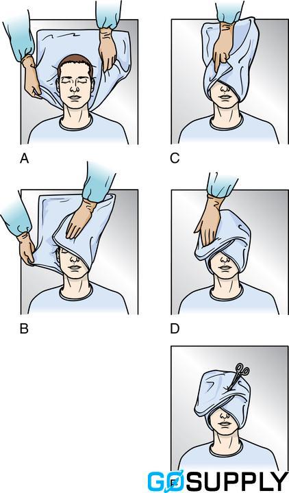 Surgical Head Drape (ENT)